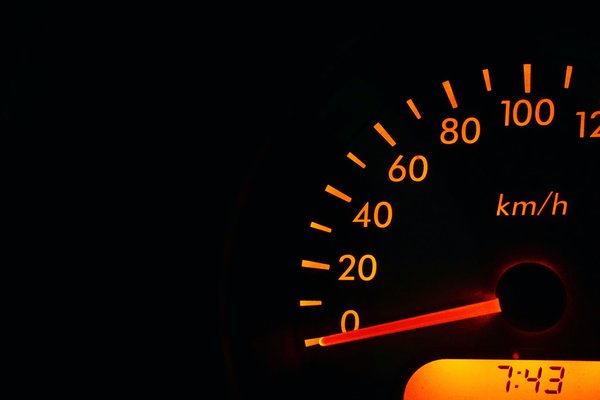 speed